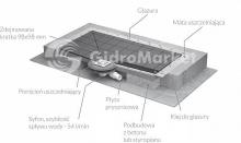 Фото товара Прямоугольная душевая плита с компактным трапом Radaway 5DK1608 5K01 1590*790
