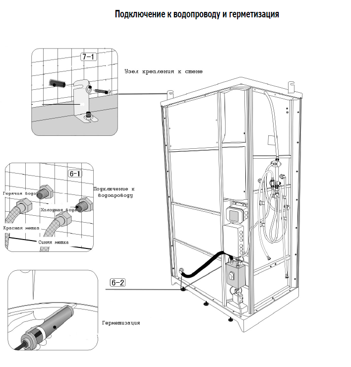 Инструкция по подключению душевую кабину