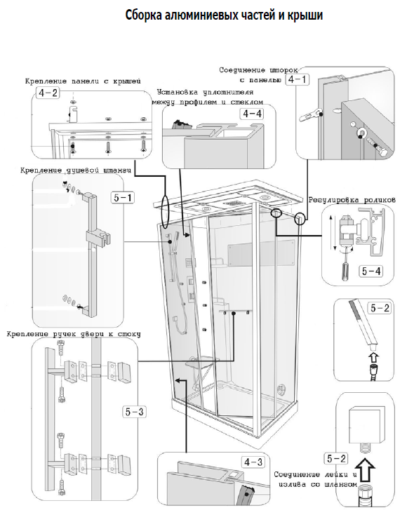 Инструкции по сборке душевых кабин serena