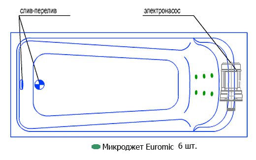 Фото товара Комплект спа-массажа Радомир Роза