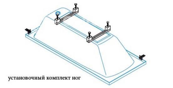 Фото товара Универсальный комплект ног для прямоугольных акриловых ванн LEG-KIT-150