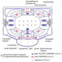 Фото товара Акриловая ванна Радомир Конкорд