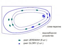 Фото товара Акриловая ванна Радомир Орсини