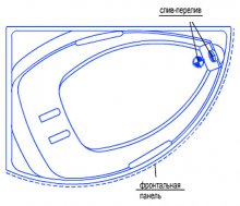 Фото товара Панель фронтальная Радомир Астория левая