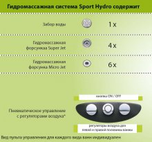 Фото товара Гидромассаж Ravak Sport Hydro