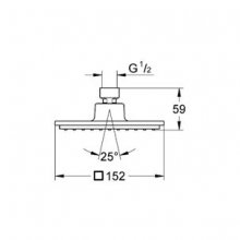 Фото товара Верхний душ Grohe Euphoria Cube 150 27705000