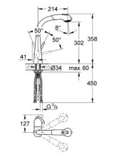 Фото товара Смеситель Grohe Zedra 32553SD0