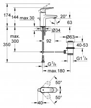 Фото товара Смеситель Grohe Europlus II 33156002 для раковины