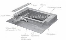 Фото товара Прямоугольная душевая плита с линейным трапом Radaway 5DLA1009A 5R075B 990*890