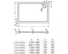 Фото товара Прямоугольный душевой поддон Roltechnik FLAT KVADRO 120х80