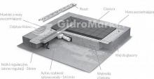Фото товара Линейный трап Radaway 5L085A 5R085B 850