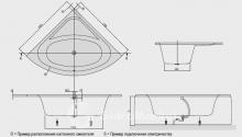 Фото товара Акриловая ванна Villeroy Boch Loop Friends 140x140 Duo Oval BA 140 LFO 3PFV