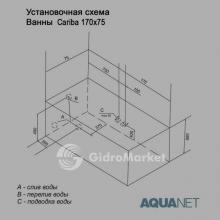 Фото товара Ванна Aquanet Cariba 170х75