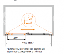 Фото товара Душевая дверь Cezares Pratico BF1 125