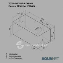 Фото товара Акриловая ванна Aquanet Corsica 150x75