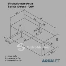 Фото товара Акриловая ванна Aquanet Grenada 170x80