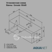 Фото товара Акриловая ванна Aquanet Grenada 180x80