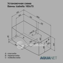 Фото товара Акриловая ванна Aquanet Izabella 160x75