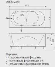 Фото товара Акриловая ванна Victory Spa Vivera Jersey 150