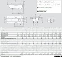 Фото товара Стальная ванна Kaldewei Saniform Plus 362-1