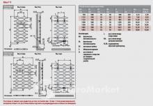 Фото товара Полотенцесушитель водяной Kermi Ideos V