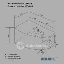 Фото товара Акриловая ванна Aquanet Maldiva 150х90 Левая