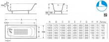 Фото товара Чугунная ванна Roca Continental 212914001 140х70