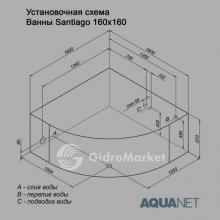 Фото товара Ванна Aquanet Santiago 160х160