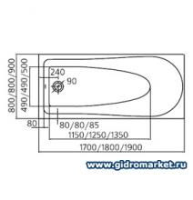 Фото товара Прямоугольная ванна Ideal Standard 170x70