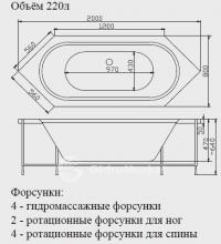 Фото товара Акриловая ванна Victory Spa Classic Cypres