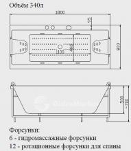 Фото товара Акриловая ванна Victory Spa Creation Collection Delphinus