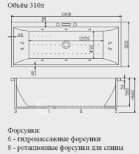 Фото товара Акриловая ванна Victory Spa E-Line Ecstasy