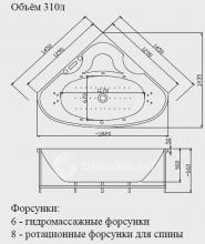 Фото товара Акриловая ванна Victory Spa E-Line Elegance 145