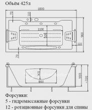 Фото товара Акриловая ванна Victory Spa Creation Collection Eris