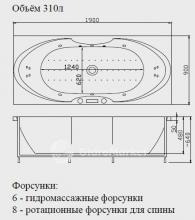 Фото товара Акриловая ванна Victory Spa E-Line Euphoria