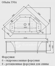 Фото товара Акриловая ванна Victory Spa E-Line Experience 150