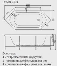 Фото товара Акриловая ванна Victory Spa Classic Flores