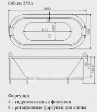 Фото товара Акриловая ванна Victory Spa Classic Jamaica 180