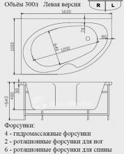 Фото товара Акриловая ванна Victory Spa Classic Korfu