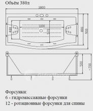 Фото товара Акриловая ванна Victory Spa Creation Collection Mismar