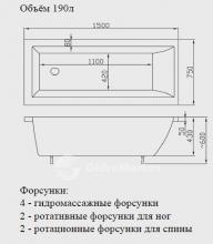 Фото товара Акриловая ванна Victory Spa Simple Line Mambo 150