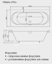 Фото товара Акриловая ванна Victory Spa Simple Line Samba 180