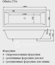 Фото товара Акриловая ванна Victory Spa Simple Line Tango 180