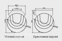 Фото товара Душевая кабина Victory Spa Style Stella