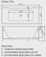 Фото товара Акриловая ванна Victory Spa Classic Thira 165