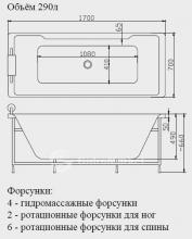 Фото товара Акриловая ванна Victory Spa Classic Thira 170